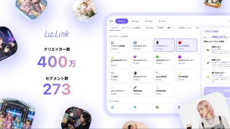 TieUps、400万クリエイターを273セグメントに分類した