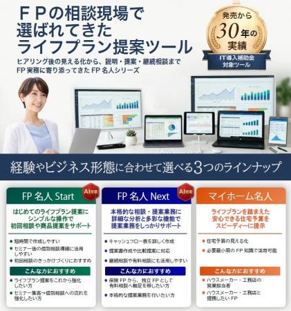 “NISA貧乏”が話題の今、FP・保険募集人に求められるラ