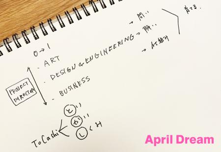 Toi-問、Cai-解、Sikumi-仕組の力を結集し、熱情を次