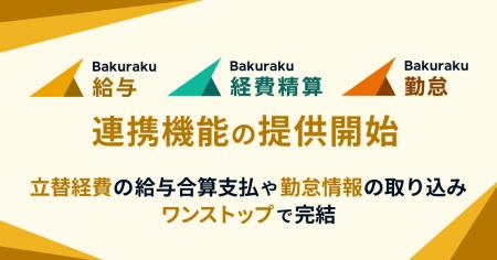 バクラク給与、「バクラク経費精算」「バクラク勤怠」