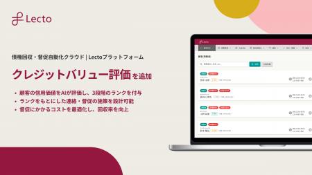 Lectoプラットフォーム、AIで顧客情報や支払いデータ Lectoプラットフォーム、AIで顧客情報や支払いデータ
