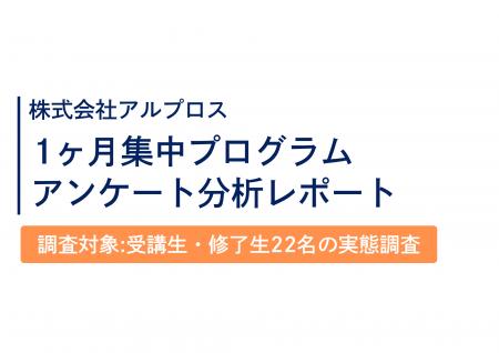 受講生の42%以上が英語に対する苦手意識克服を実感! 受講生の42%以上が英語に対する苦手意識克服を実感!
