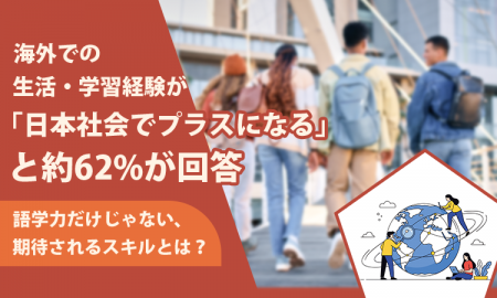 海外での生活・学習経験が「日本社会でプラスになる」