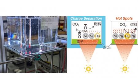 光で生じた電子の還元作用か、ホットスポットか？ ―世