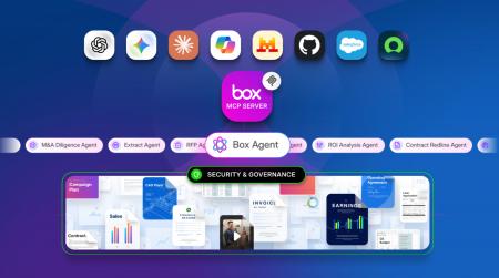 Box、企業のコンテンツを活用した働き方を変革する新