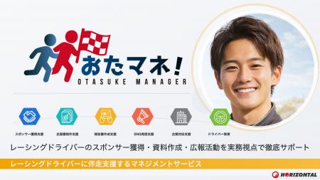 レーシングドライバーの「スポンサー契約につながりに