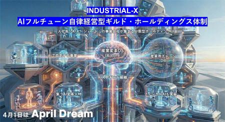 INDUSTRIAL-X、AIエージェントと共に1人で事業会社を