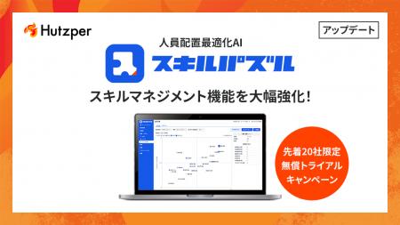 人員配置最適化AI「スキルパズル」がスキルマネジメン 人員配置最適化AI「スキルパズル」がスキルマネジメン