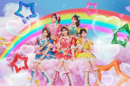 4/4(土)「北海道日本ハム vs オリックス」　『超とき