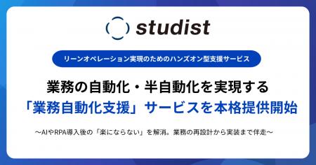 業務の自動化・半自動化を実現する「業務自動化支援」