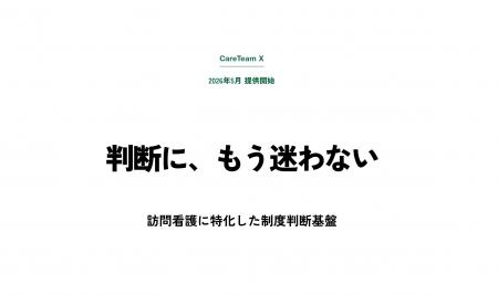 雲紙舎、訪問看護に特化した制度判断基盤「ケアチーム