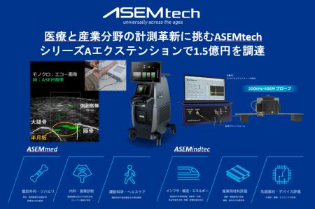 ASEMtech、シリーズAエクステンションで1.5億円を調達