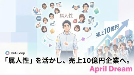 【Out-Loop株式会社】「仕組み化・マニュアル化」の時