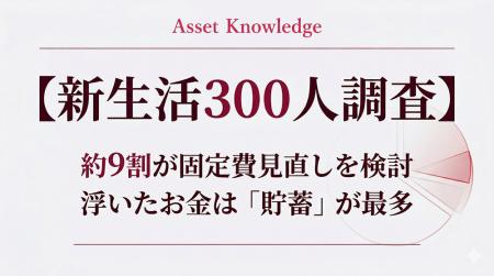 【新生活300人調査】約9割が固定費見直しを検討 浮い