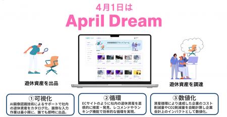 【April Dream】「捨てる」を企業の辞書からなくす。