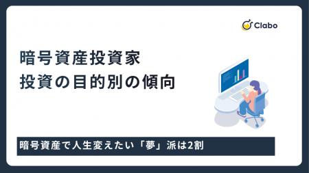 人生変えたい「夢」派は2割。暗号資産投資の動機を506