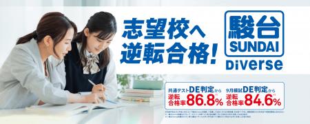 駿台Diverse×大学受験予備校WAM、大学受験指導体制を