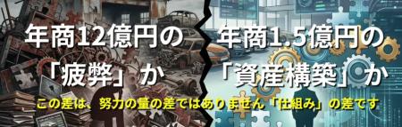 Amazonランキング1位獲得！中古車業界に新たな光をも