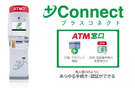 横浜銀行へ＋Connect（プラスコネクト）の「ＡＴutf-8