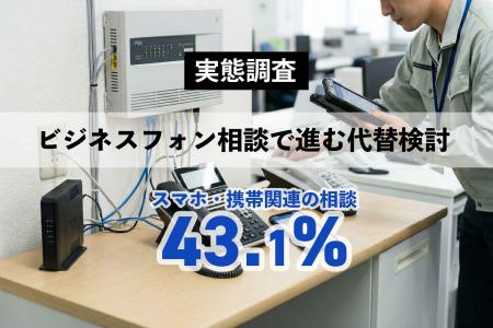 実態調査:スマホ・携帯関連が43.1%、ビジネスフォン 実態調査:スマホ・携帯関連が43.1%、ビジネスフォン