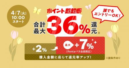 au PAY マーケット、購入金額に応じて最大36%還元の「