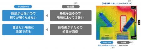ブラザー、第11回ものづくりワールド[名古屋]に出展