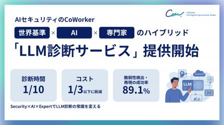 AIセキュリティのCoWorker、「LLM診断サービス」提供