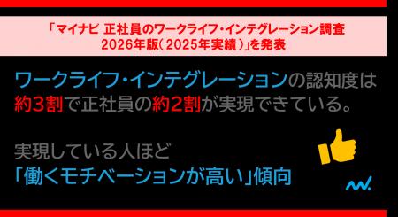 「マイナビ 正社員のワークライフ・インテグレーショ