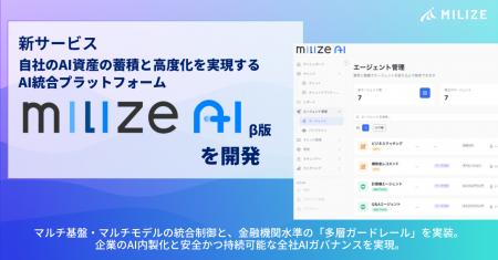 MILIZE、自社のAI資産の蓄積と高度化を実現するAI統合