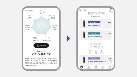【導入事例公開】パーフェクト社、Panasonicの美顔器