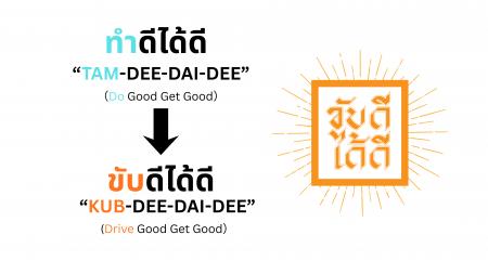 トヨタ・モビリティ基金、Hondaと連携したタイでの交
