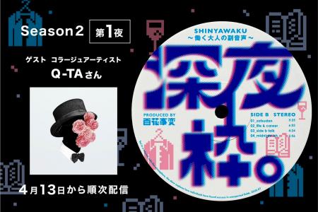 Podcast「深夜枠。～働く大人の副音声～」がリニュー