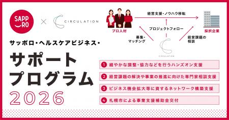 サーキュレーションが北海道札幌市より「サッポロ・ヘ