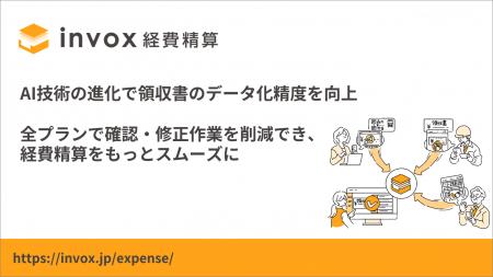 invox経費精算、AI技術の進化で領収書のデータ化精度