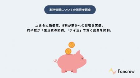 【家計管理についての消費者調査】止まらぬ物価高、9