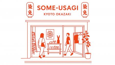 三越伊勢丹グループが実施する、サステナビリティ活動