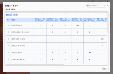 【保守困難なレガシーシステムを再構築】生成AI活用に