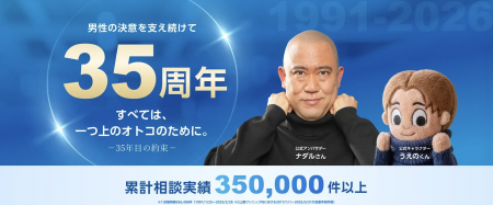 上野クリニック、開院35周年を記念した特設ページを公 上野クリニック、開院35周年を記念した特設ページを公