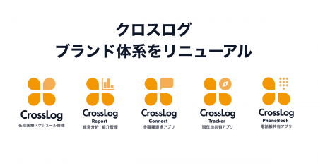 在宅医療DXのクロスログ、ブランド体系をリニューアル