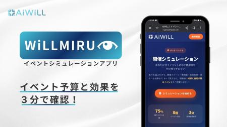 ビジネスイベントの開催コストと効果が3分でわかる。