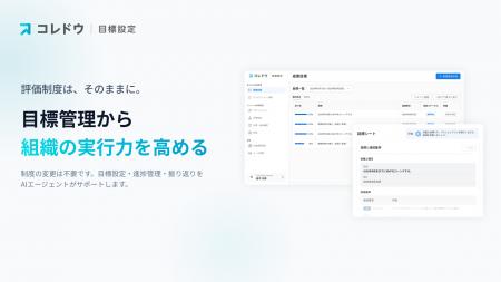 コレドウ株式会社設立および株式会社ZENKIGENからの事 コレドウ株式会社設立および株式会社ZENKIGENからの事