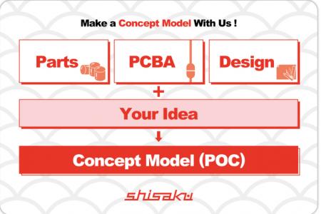 京都の試作プラットフォーム「京都試作ネット」がStar