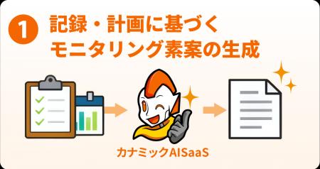 カナミックAISaaSの新機能をリリース！業務時間を大幅