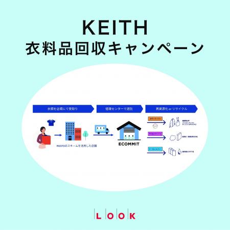 【KEITH】衣料品回収キャンペーン開催のお知らせ