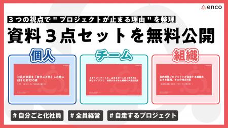 「個人・組織・チーム」3つの視点で 「個人・組織・チーム」3つの視点で