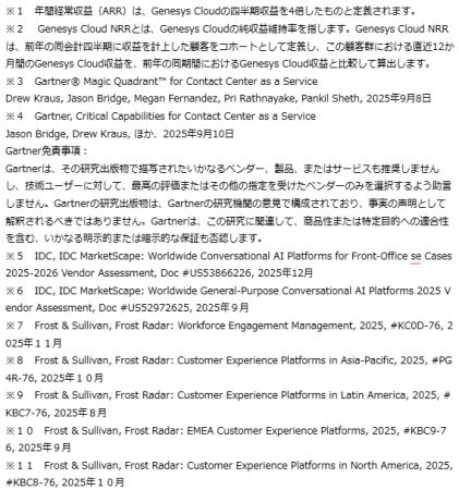 ジェネシス、過去最高の第4四半期業績を記録