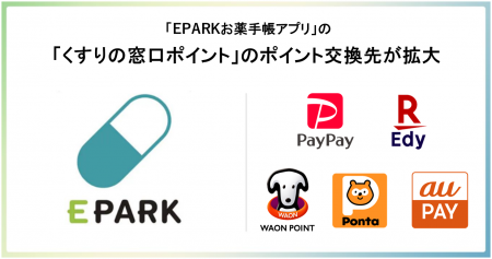 電子お薬手帳アプリ「EPARKお薬手帳」のくすりの窓口