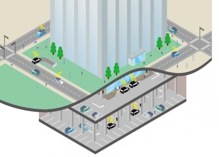 自動運転を建物・まちに実装するための技術開発を開始