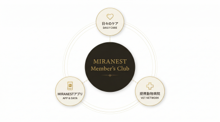 【薬に頼らない未来へ】提携動物病院での無料健康診断