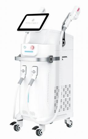 海外医療機器に関する「独自分析レポート」の提供を開